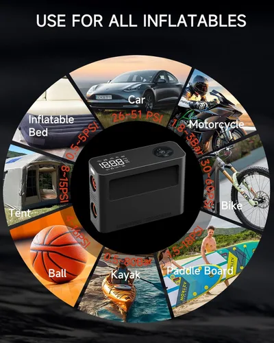 Miniatura 4 de Paddle Board Pump 10 Pump Modes SUP Air Pump 500L Airflow/min Tire Inflator Portable Air Compressor 4X Speeds Electric Air Pump Suitable All