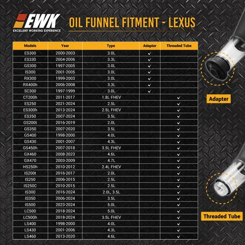 Miniatura 8 de EWK Llave de filtro de aceite de 2.520 in, manguera de drenaje y embudo de aceite, kit completo de cambio de aceite de aluminio forjado sin desorden