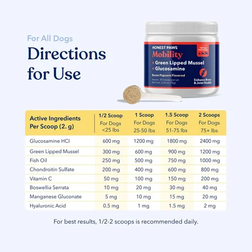 Miniatura 5 de Honest Paws Glucosamina para perros - Suplemento en polvo para articulaciones y movilidad con mejillón de labios verdes, aceite de pescado y MSM