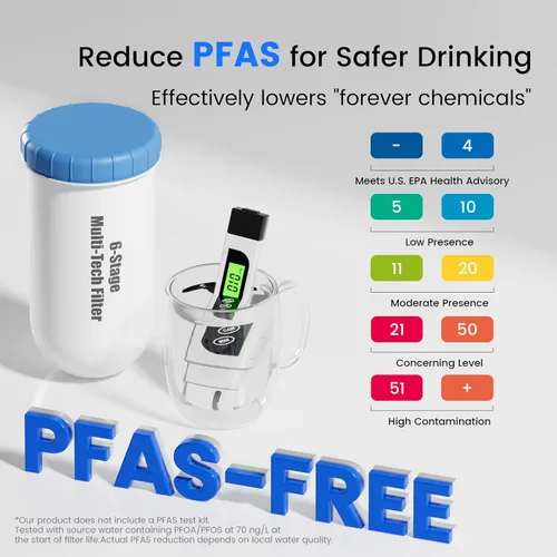 Miniatura 4 de Purewell Sistema de filtro de agua por gravedad de 6 etapas sin PFAS con ventana de nivel de agua de PC, certificado para reducir el plomo, PFAS
