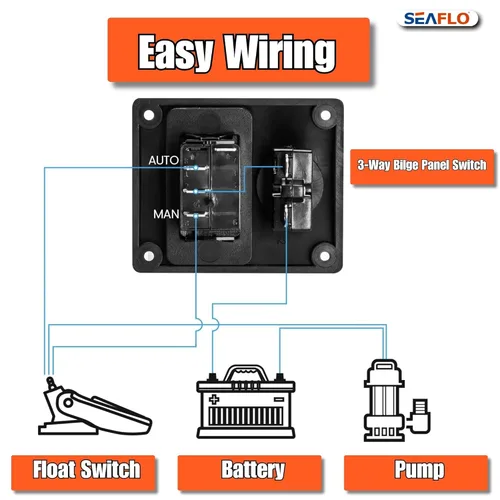 Miniatura 4 de SEAFLO Panel de interruptores de bomba de sentina de 3 vías (automático-apagado manual) 12v 24v con disyuntor integrado de 15 A