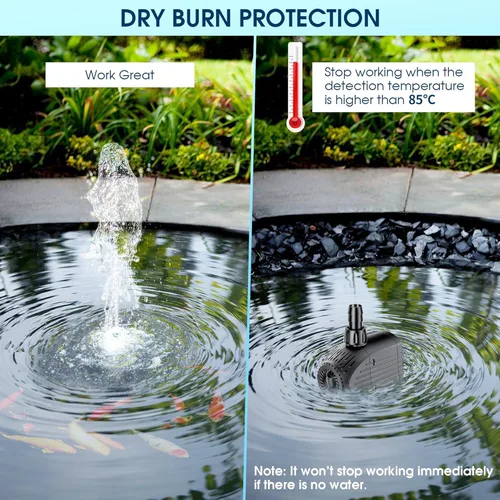 Miniatura 9 de NFESOLAR Bomba de agua sumergible de 880 GPH, bomba de fuente ultra silenciosa de 60 W con protección de combustión en seco de 9 pies de altura