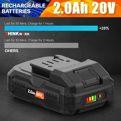 Miniatura 6 de THINKWORK Pulidora Buffer, Pulidora Buffer Inalámbrica de 20V, Kit de Máquina Pulidora Portátil de 10 Pulgadas para Carro, 2 Baterías Recargables