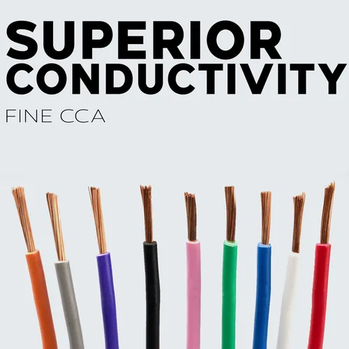 Miniatura 2 de BEST CONNECTIONS Cable primario automotriz – 100 pies (varias opciones de color) Ideal para remolques, altavoces y circuitos de iluminación Verde