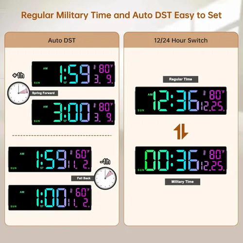Miniatura 6 de Soobest Reloj de pared digital grande de 14.2 pulgadas, sincronización automática de hora/fecha/día, pantalla LED grande, temporizador de cuenta