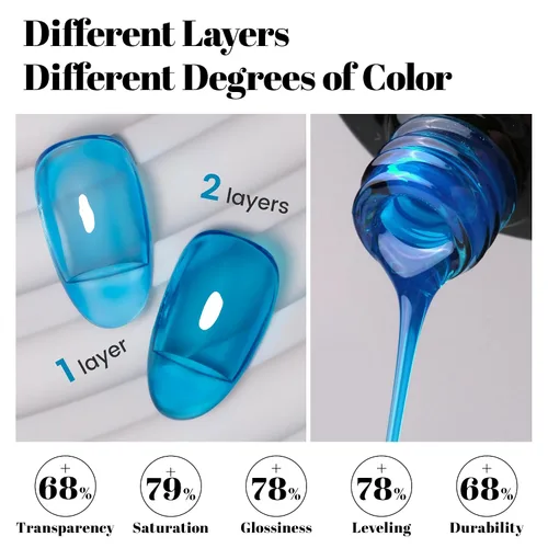 Miniatura 6 de YTD Likomey Esmalte de uñas de gel azul gelatina, 49.2 ft, translúcido transparente de pigmento fino, gel de uñas UV, manicura y pedicura