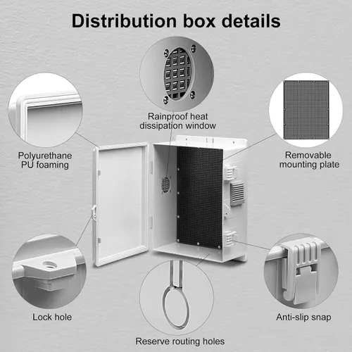 Miniatura 4 de Namunanee - Caja de conexiones eléctricas para exterior, recinto resistente al agua de ABS con panel de montaje interno y tapa con bisagras, 9.2" H