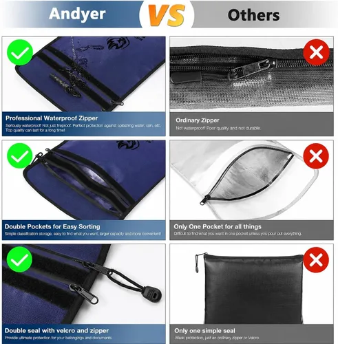 Miniatura 4 de andyer - Bolsa de documentos ignífuga mejorada con dos bolsillos (2000 ℉), bolsa de dinero impermeable ignífuga de 15 x 11 pulgadas con cremallera