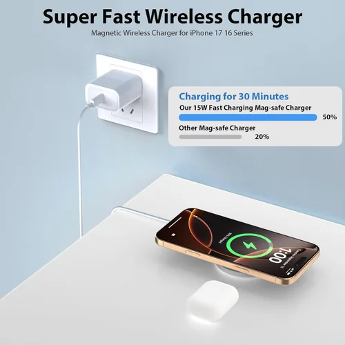 Miniatura 2 de Cargador inalámbrico magnético para iPhone, 2 paquetes de 6 pies [Certificado Apple MFi] Cable de cargador Mag-Safe magnético inalámbrico con bloque