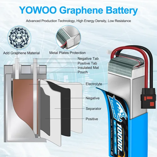 Miniatura 4 de Yowoo - Batería Lipo 4S de 10000 mAh, 14.8 V, 150C, conector QS8, batería de grafeno Lipo con placas de metal compatible con modelos Xmaxx RC Car