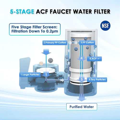 Miniatura 3 de Vortopt Filtro de agua de 2 grifos para fregadero, flujo rápido, sistema de filtración de agua de montaje en grifo de 400 galones para agua
