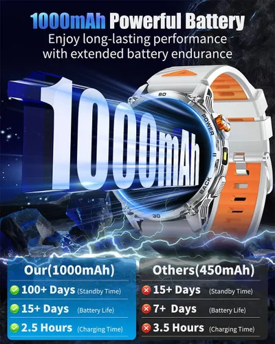 Miniatura 2 de Relojes inteligentes militares para hombres, reloj inteligente de pantalla grande HD de 1000 mAh/1.7 pulgadas, linterna LED, responder/hacer Gris