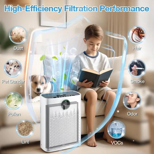Miniatura 4 de Paquete de 2 filtros HAP603 de repuesto compatibles con el purificador de aire ECOSELF HAP603 / HAP603WF, filtro de repuesto para purificadores