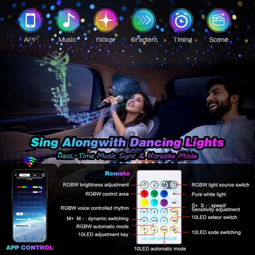 Miniatura 3 de Kit de luz de doble puerto 32W Twinkle Meteor 2 en 1 Starlight Headliner con 1200 piezas de cable de fibra óptica de 9.8 pies RGBW fuente de luz
