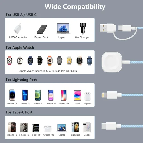 Miniatura 7 de Travel Essentials - Cable de carga 3 en 2 para cargador de Apple Watch, cargador de iPhone, cable de carga rápida USB C compatible con iWatch Series