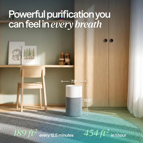 Miniatura 2 de BLUEAIR Purificadores de aire para dormitorio, habitación pequeña, purificadores de aire para el hogar, purificadores de aire para mascotas