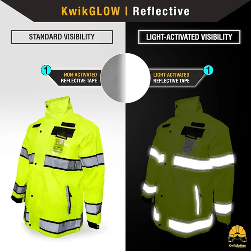 Miniatura 4 de KwikSafety - Charlotte, NC - Chaqueta de lluvia TORRENT y gabardina ANSI OSHA clase 3 de alta visibilidad, equipo de lluvia Hi Vis