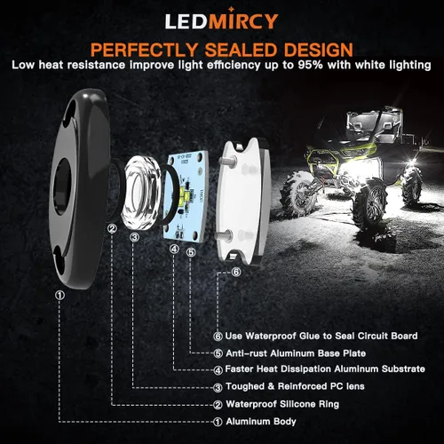 Miniatura 3 de LEDMIRCY Luces LED de roca blancas, 6 piezas para Je ep todoterreno, camiones, RZR, barco, ATV, UTV, SUV, luces de neón bajo la carrocería, Trail