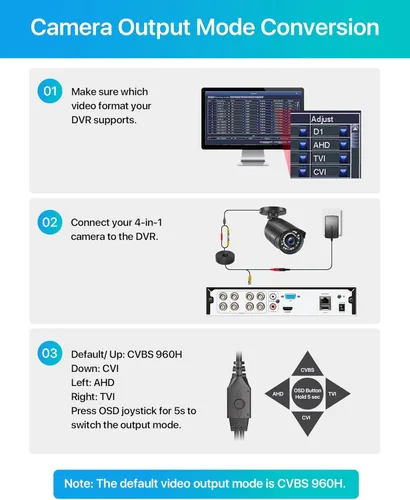 Miniatura 6 de ZOSI Cámara de seguridad HD 1080p 1920TVL de 2MP para interiores y exteriores (híbrido 4 en 1 HD-CVI/TVI/AHD/960H analógico CVBS), 36 luces LED