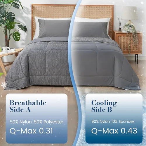 Miniatura 3 de Amélie Home Edredón Refrescante Tamaño Twin, Manta Refrescante Ligera de Doble Cara para Personas que Duermen con Calor, Edredón Refrescante