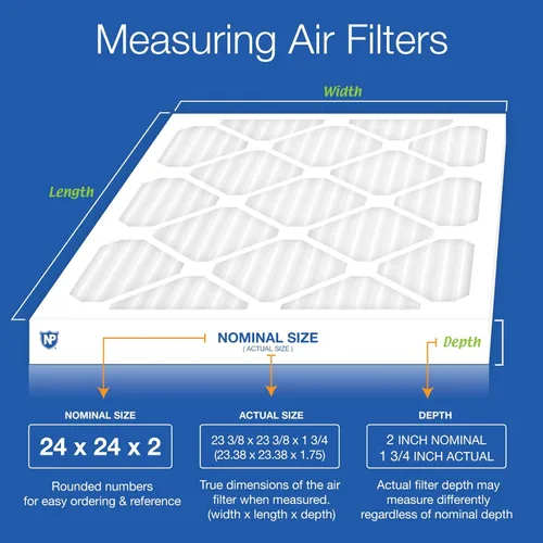 Miniatura 2 de Nordic Pure Filtros de aire plisados MERV 12 de 24 x 24 x 2 (tamaño real: 23 3/8 x 23 3/8 x 1 3/4)