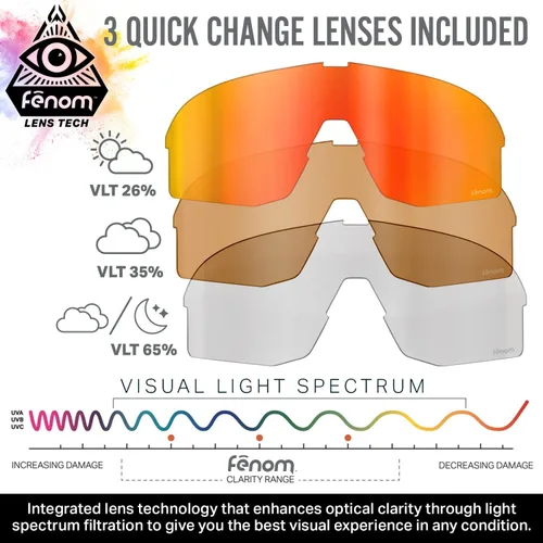 Miniatura 4 de Wildhorn Radke - Lentes de ciclismo MTB, UV400, gafas de sol deportivas de esquí y correr para mujeres y hombres, gafas de béisbol con 3 lentes