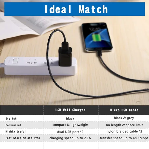 Miniatura 6 de Cable de carga para Android, cable micro USB [2 unidades/6 pies] con 2 unidades de doble puerto USB cargador de pared de carga rápida compatible