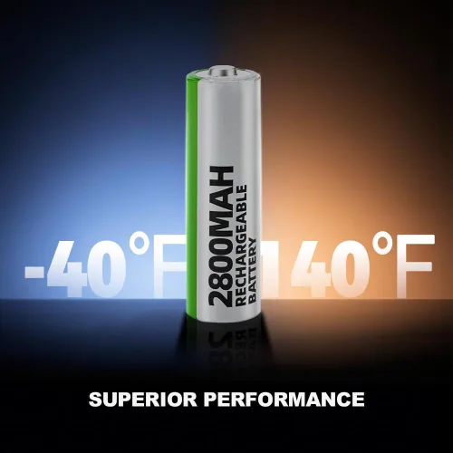 Miniatura 5 de Granicell Baterías recargables AA 2800 mAh de alta capacidad 1500 ciclos, 1.2V NiMH de baja autodescarga, batería AA, paquete de 24