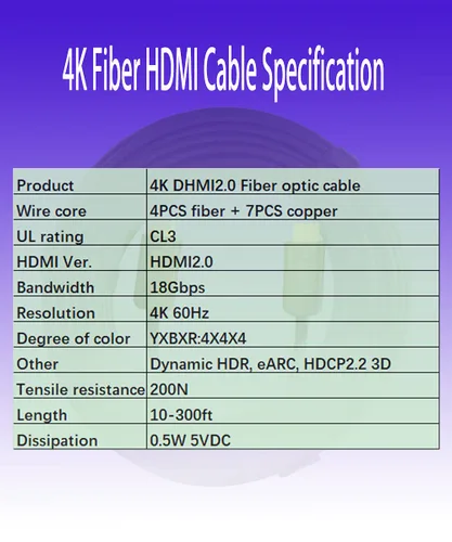 Miniatura 5 de Cable HDMI 4K de 300 pies, cable HDMI de fibra óptica, micro HDMI a HDMI, tipo desmontable A+tipo D, ultra velocidad de 18 Gbps, 4K 60 Hz, delgado