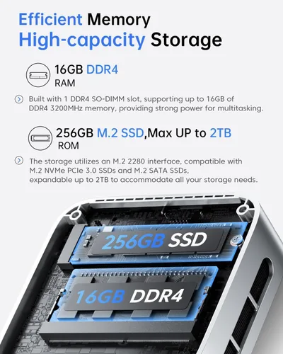 Miniatura 4 de ACEMAGIC V1 Mini PC, 16 GB DDR4 RAM 256 GB SSD Mini computadoras, Twin Lake N150 (Beat N97/N95) PC de escritorio pequeño, 4K Dual