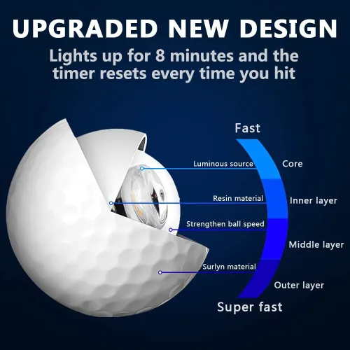 Miniatura 5 de THIODOON Glow in The Dark Golf Balls Light up Led Golf Balls Night Golf Gift Sets for Men Kids Women 6 Pack