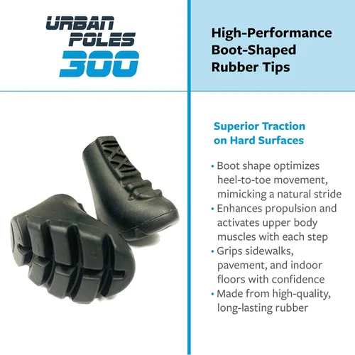 Miniatura 6 de Urban Poling Bastones urbanos serie 300 – 1 par – Edición fitness – CoreGrip™ ergonómico patentado para estabilidad – Ajustable, plegable, ligero