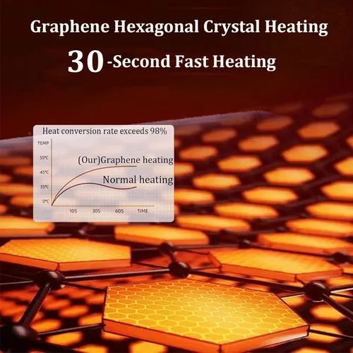 Miniatura 6 de Electric Heated Area Rug, Radiant Floor Heating Graphene Electric Heated Floor Mats with Adjustable Temperature & 12 Hour Timer, for Home Bedroom