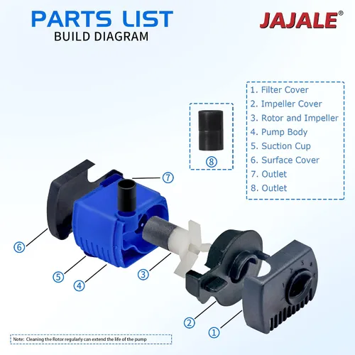 Miniatura 3 de Bomba de agua sumergible de 80 GPH - Acuarios, fuentes, hidroponía y bomba de estanque, elevación de 2.25 pies, 4.5 W Azul; 1 paquete