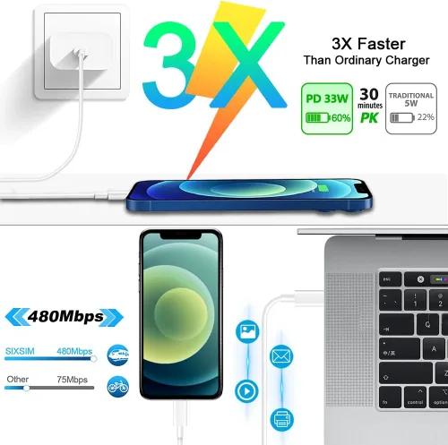 Miniatura 5 de DABUSTAR Cargador Rápido para iPhone, Bloque Cargador de Pared USB C PD de 33W con [Certificado MFi] Cable Tipo C a Lightning de 6 pies de Carga