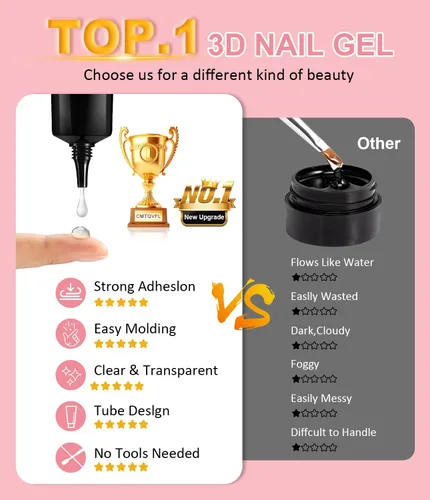 Miniatura 5 de Polvo de uñas de gel 3D 4 en 1 mejorado para uñas de cromo dorado 【NO.1 -100% Efecto 3D】20g No se limpia 3D Escultura de uñas de gel 3D con 2-Oro