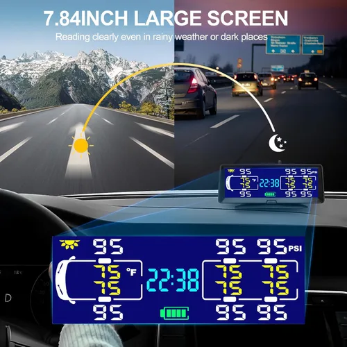 Miniatura 5 de Hieha Sistema de monitoreo de presión de neumáticos para RV, TPMS solar de 7.84” para RV, remolque de viaje, camión de viaje, quinta rueda