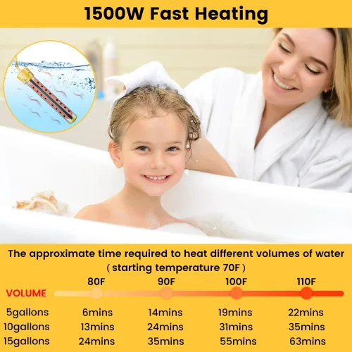 Miniatura 7 de Calentador de agua de inmersión de 1500 W, certificado UL, calentador de agua sumergible portátil con control inteligente de temperatura, acero
