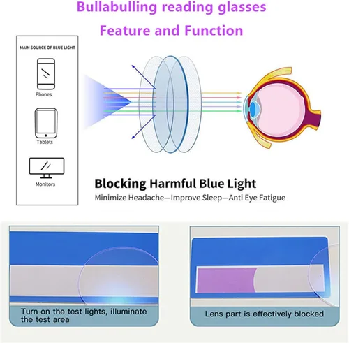 Miniatura 3 de Paquete de 3 lentes de lectura estilo Oprah de gran tamaño para mujeres y hombres, bisagras de resorte con bloqueo de luz azul, lectores