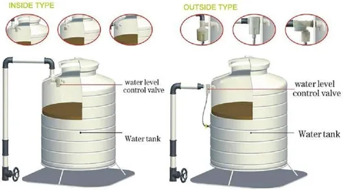 Miniatura 9 de WANLIAN Válvula de control de nivel de agua integrada integrada de entrada lateral de 3/4 "para tanque de agua solar Lado de 3/4 pulgadas