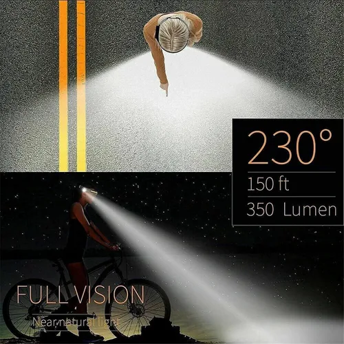 Miniatura 3 de Fay Bless USB tipo C recargable LED sensor faro con ángulo ajustable (HeadlampBand-JP-Negro 2PCS)