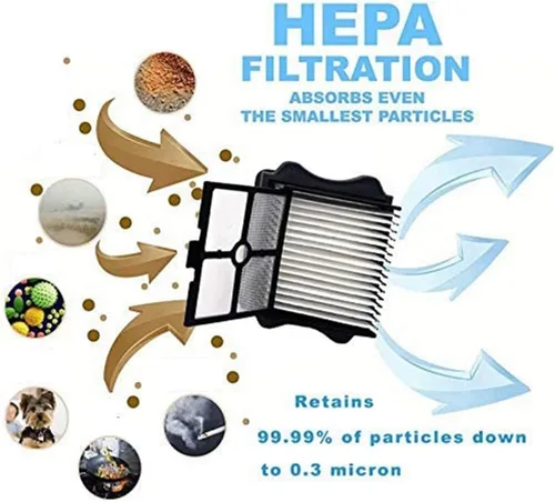 Miniatura 2 de Aspiradora para suelos húmedos y secos, cepillo de rodillo de filtro HEPA, compatible con Tineco Floor One S3, compatible con fregona IFloor 3