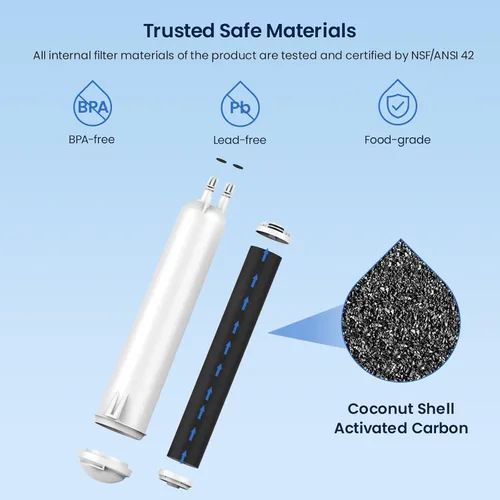 Miniatura 3 de GLACIER FRESH EDR3RXD1 Filtro de agua para refrigerador, compatible con 4396841, KAD3RXD1, WHR3RXD1, 4396841, 4396710, Filter 3, 46-9083,46-9030