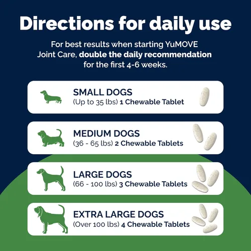 Miniatura 9 de YuMOVE Suplemento para articulaciones para perros mayores, suplemento avanzado de fuerza veterinaria para cadera y articulaciones para perros