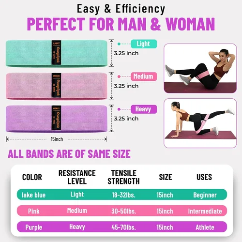 Miniatura 2 de Bandas de resistencia: bandas de entrenamiento de primera calidad para mujeres y hombres, juego de 3 bandas elásticas para glúteos, piernas, pilates