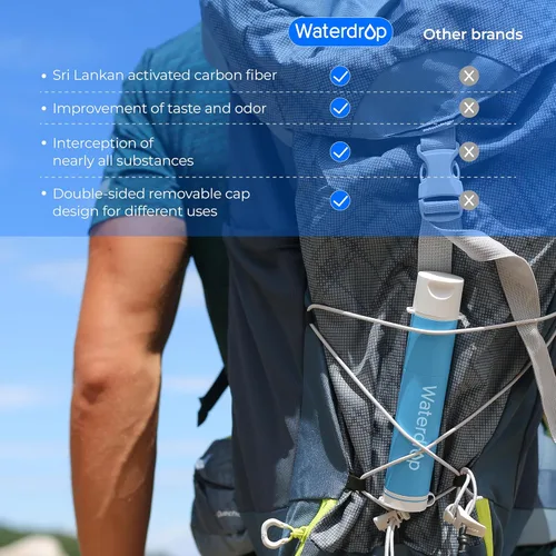 Miniatura 3 de Waterdrop Filtro de agua con popote, sistema de filtración de agua para campamento, purificador de agua potable de supervivencia al aire libre