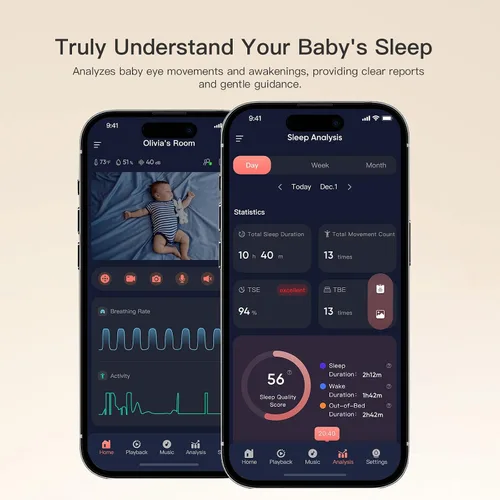 Miniatura 5 de iBaby i7 Smart Baby Monitor, monitor de bienestar para bebés: respiración de pista, patrón de sueño - Cámara WiFi de 1080p, vista de 360°, visión