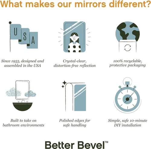 Miniatura 6 de Better Bevel - Espejo redondo sin marco, espejo de pared de baño circular de 30 pulgadas de diámetro con borde biselado Redondo - Borde biselado