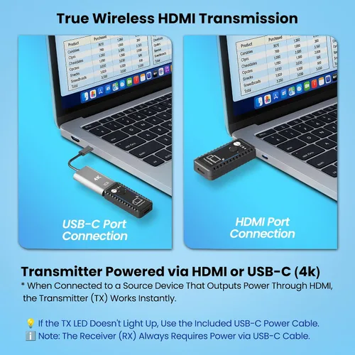 Miniatura 6 de CR4 Transmisor y receptor HDMI inalámbrico, 5G de baja latencia, Plug & Play, entrada 4K/salida 1080P, kit extensor para transmitir video/audio