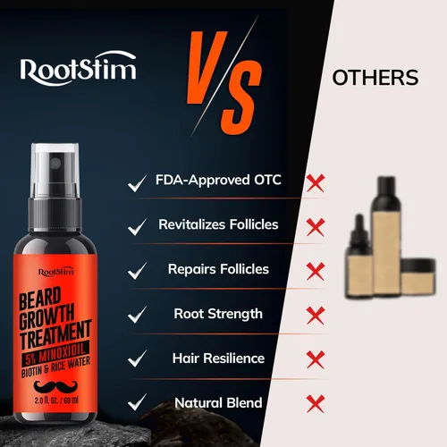 Miniatura 5 de RootStim 5% Minoxidil Beard Growth Serum for Men: 2-Pack Minoxidil Hair Regrowth Spray with Biotin & Rice Water - Extra Strength Beard Oil for